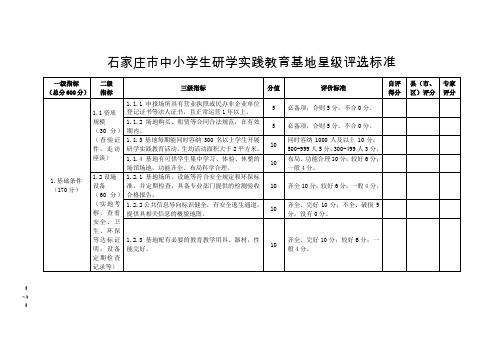 石家庄市中小学生研学实践教育基地星级评选标准