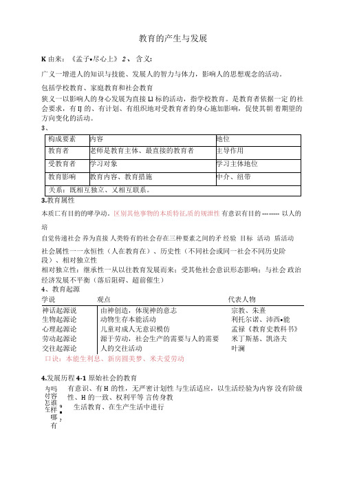 《教育知识与能力》知识点总结必背