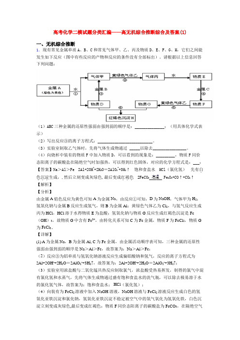 高考化学二模试题分类汇编——高无机综合推断综合及答案(1)