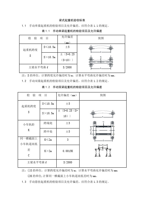 梁式起重机验收标准