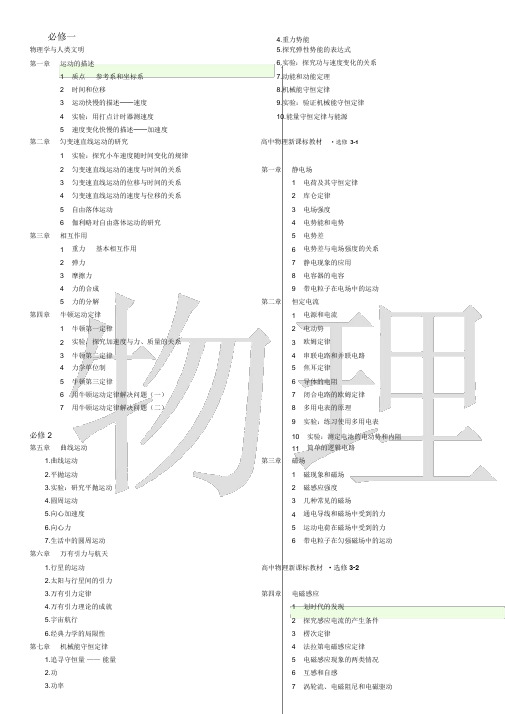 人教版高中物理教材目录(2011-2013辽宁省适用分栏紧凑排版有物理水印便于打印)