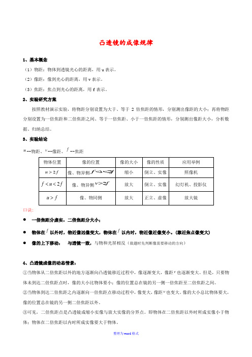 凸透镜的成像规律、生活中的透镜、眼镜与眼镜_知识点总结-Word整理