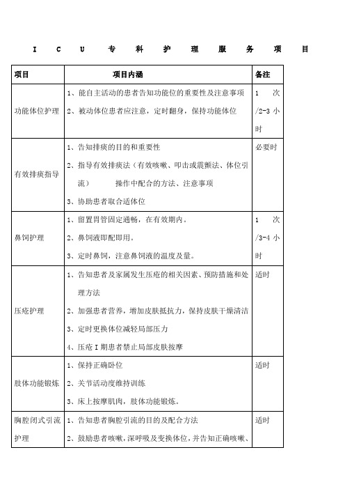 ICU专科护理服务项目