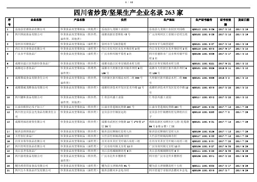 炒货 坚果生产企业名录(四川省)263家