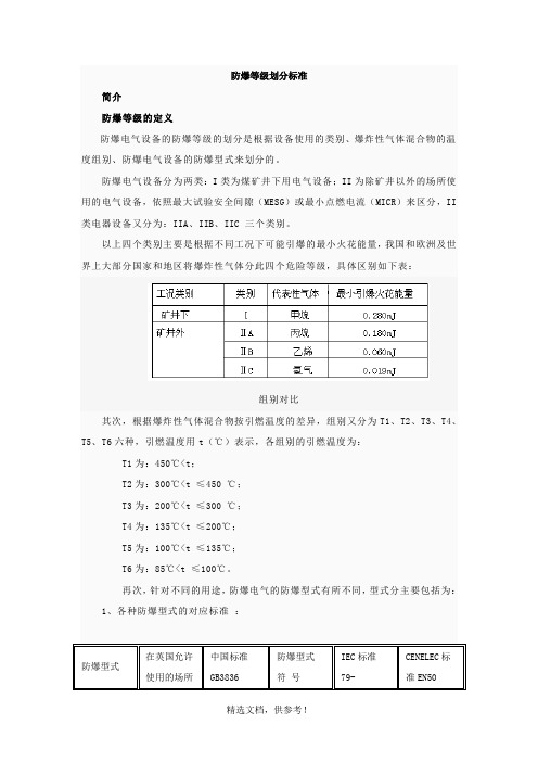 防爆等级与防护等级