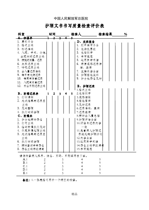 护理文书书写质量检查表