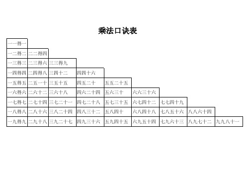 九九乘法口诀表-OK