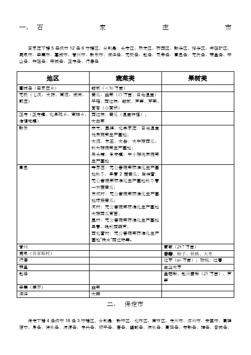 河北瓜果蔬菜分布情况总结