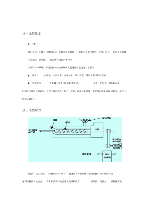 挤出成型原理