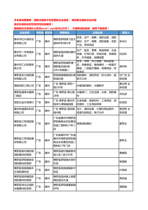 2020新版广东省惠州消防器材工商企业公司名录名单黄页大全121家