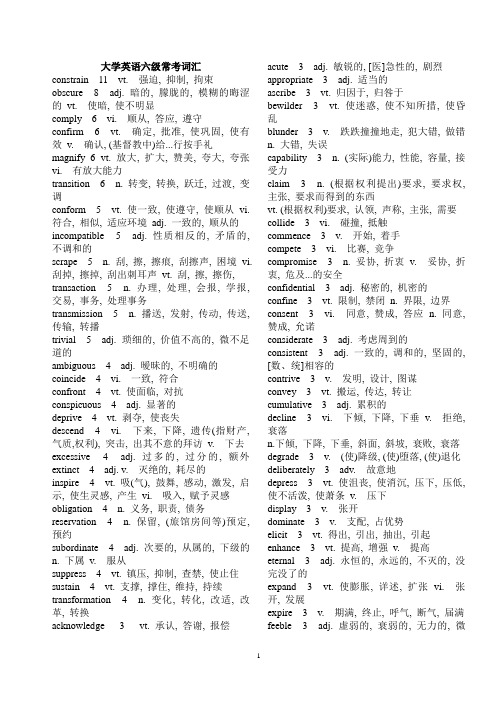 大学英语 6级常见词汇