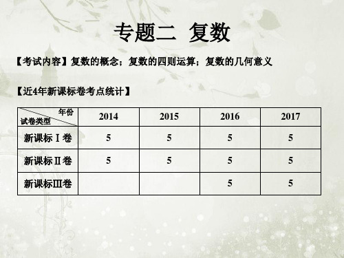 2018届高考数学二轮复习客观题专题二复数课件(12张)(全国通用)