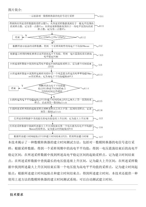 数模转换器的建立时间测试方法及系统与设计方案