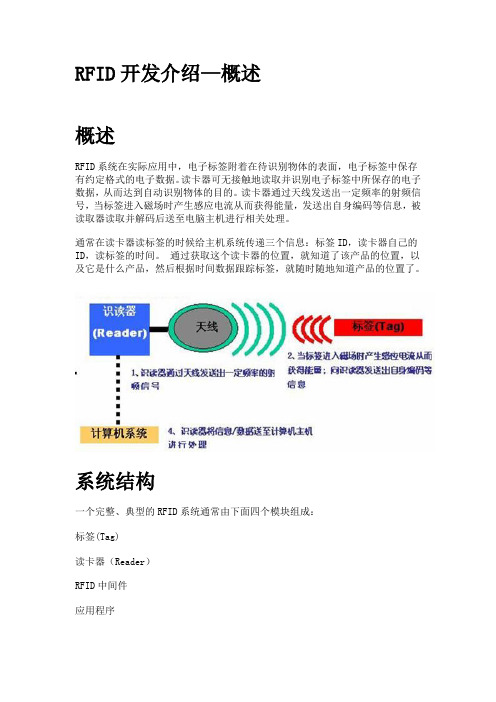 RFID开发介绍—概述
