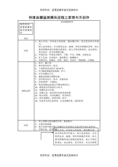 快速血糖仪操作程序及流程