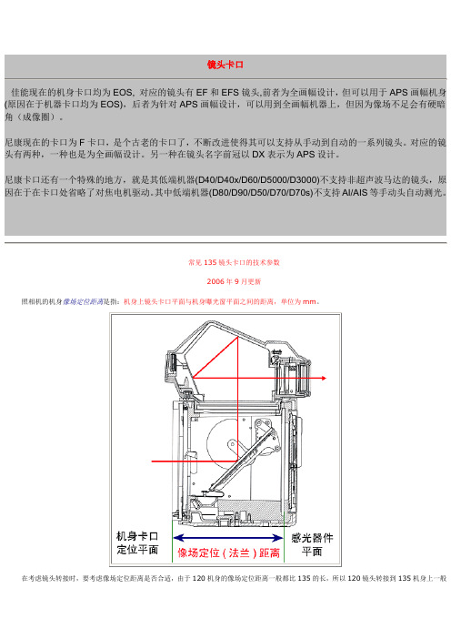 单反的卡口类型详解