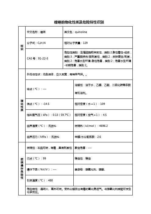 喹啉的物化性质及危险特性