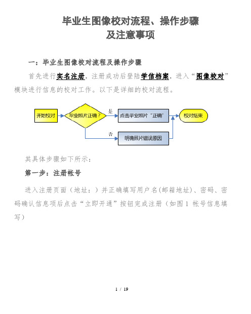 毕业生图像校对流程、操作步骤