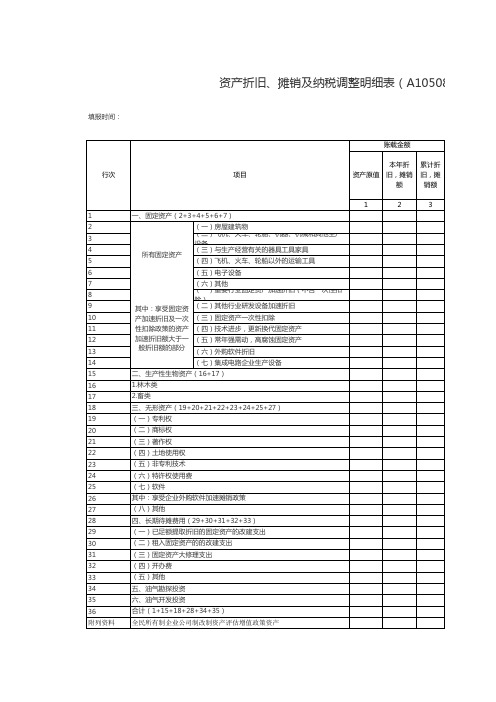 资产折旧、摊销及纳税调整明细表