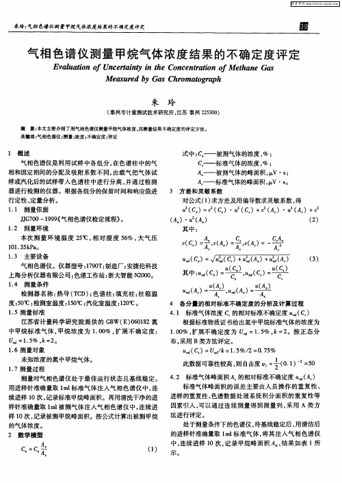 气相色谱仪测量甲烷气体浓度结果的不确定度评定