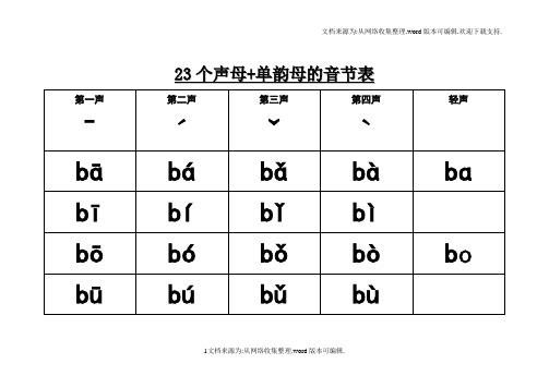 23个声母单韵母的音节表