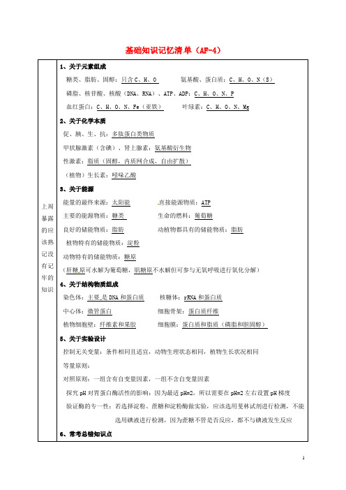 吉林省长春市2018届高考生物总复习基础知识记忆清单(AF_4)