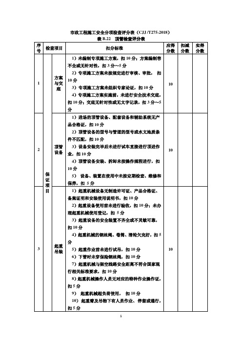 市政工程施工安全分项检查评分表(CJJ -T275-2018)：表B.22  顶管检查评分表