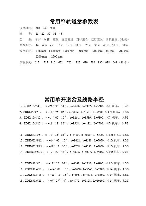 矿井常用道岔参数及线路中心距表