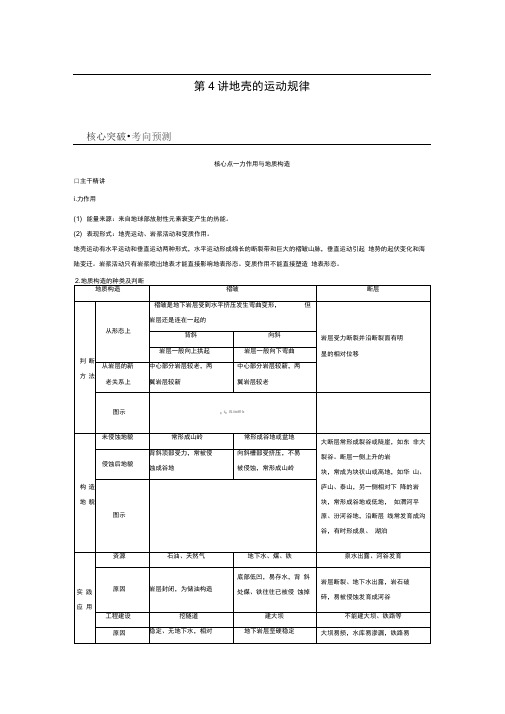 第4讲地壳运动规律讲义全