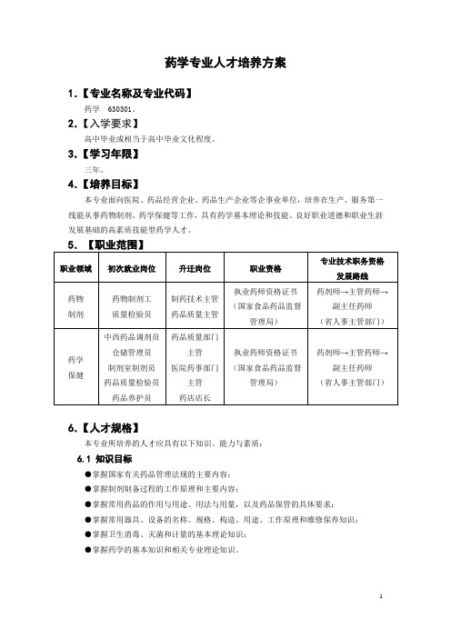 高职药学专业人才培养方案