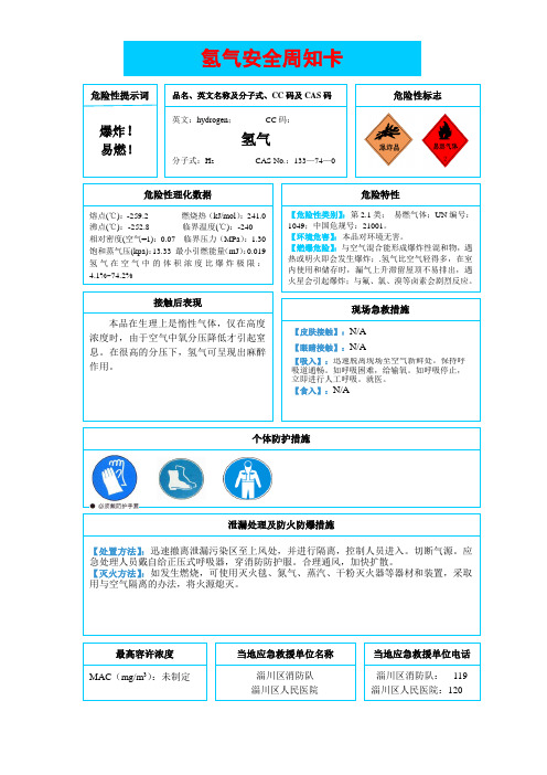 氢气安全周牌