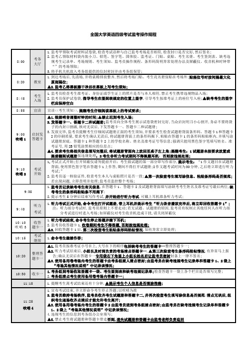 大学英语四级考试监考操作规程