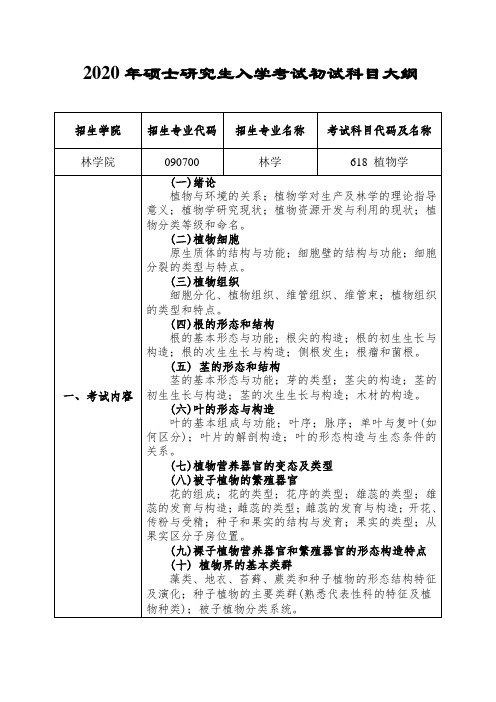中南林业科技大学2020年618植物学