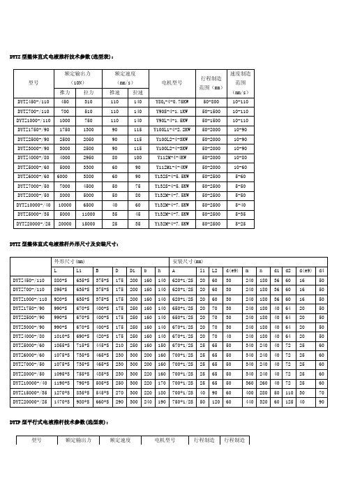 DYTZ型整体直式电液推杆技术参数