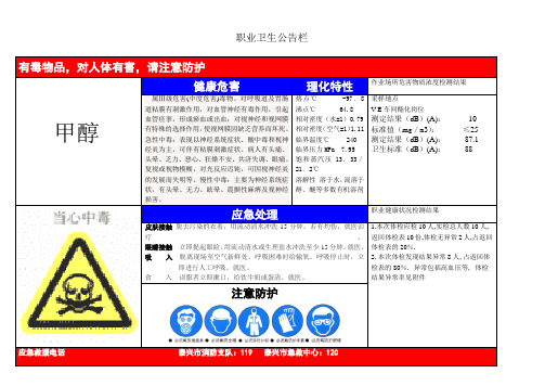 职业卫生公告栏甲醇4