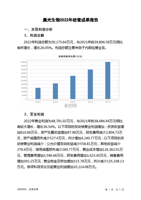 300138晨光生物2022年经营成果报告