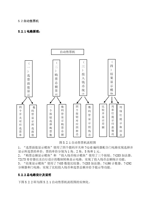 自动售票机电路