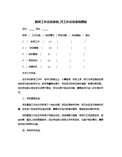 教师工作总结表格_月工作总结表格模板