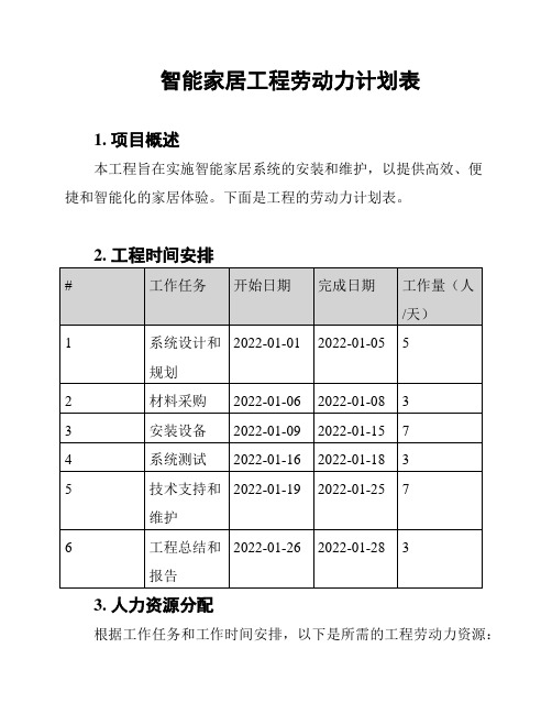 智能家居工程劳动力计划表