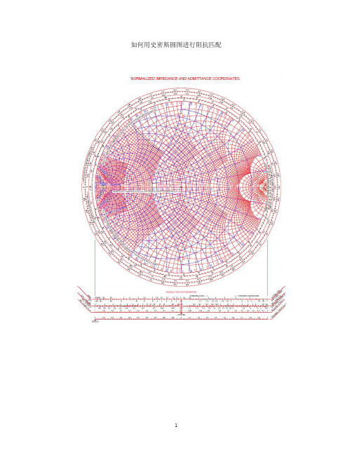 如何用史密斯圆图进行阻抗匹配