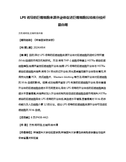 LPS诱导的巨噬细胞来源外泌体促进巨噬细胞抗结核分枝杆菌自噬