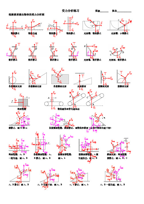 受力分析画图专题—手写答案