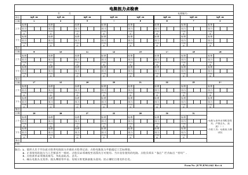 5电批扭力点检表