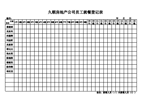 员工就餐登记表