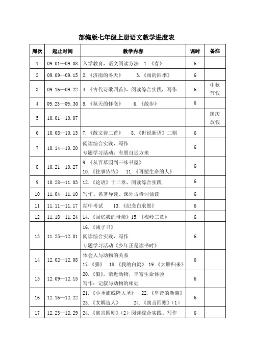 2024最新部编版七年级上册语文教学进度表