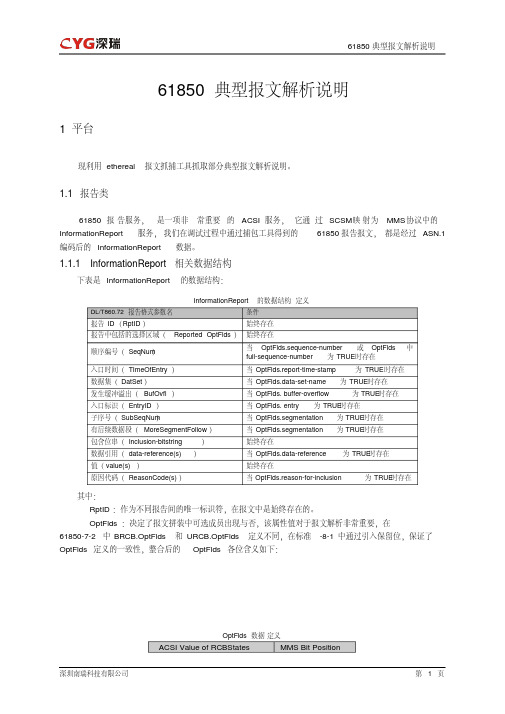 61850典型报文解析说明资料