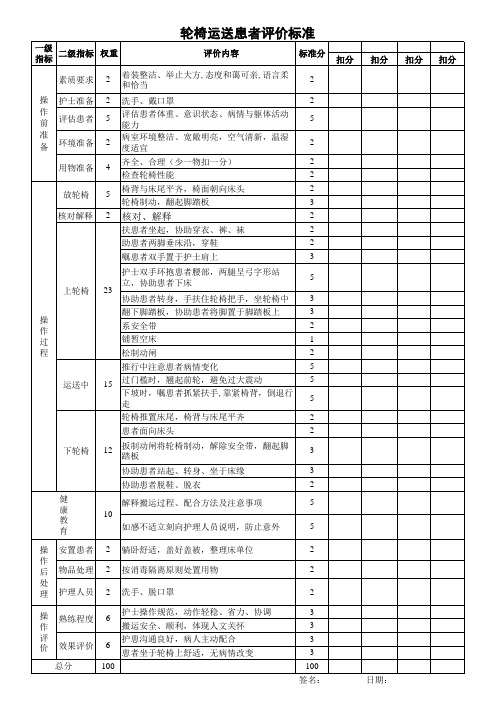 轮椅运送患者评价标准