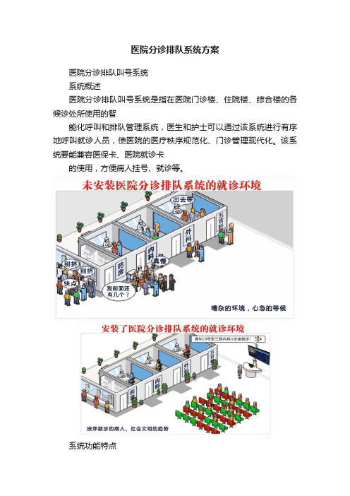 医院分诊排队系统方案