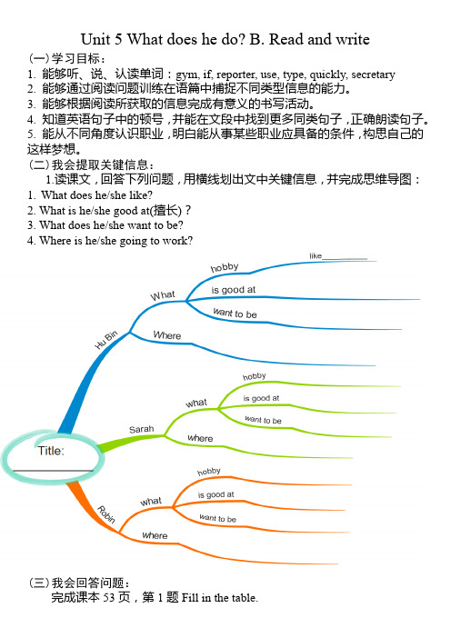 六年级上册英语素材-Unit 5思维导图预习单  人教PEP版