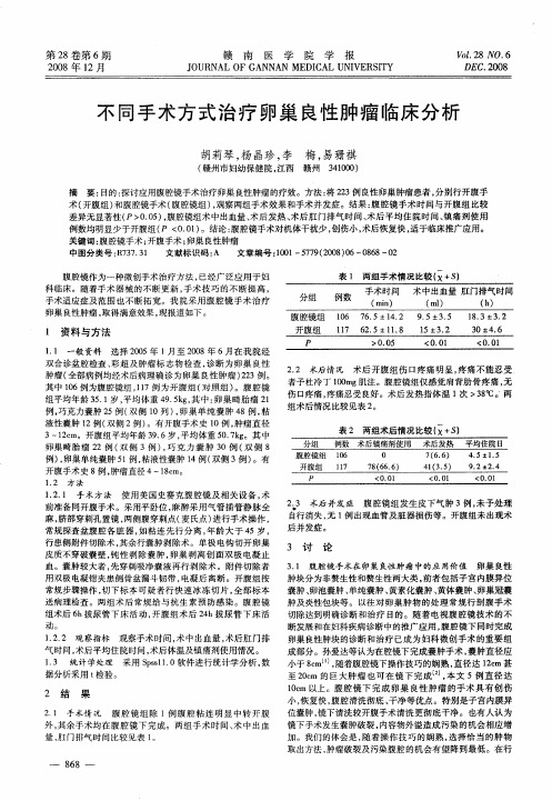 不同手术方式治疗卵巢良性肿瘤临床分析